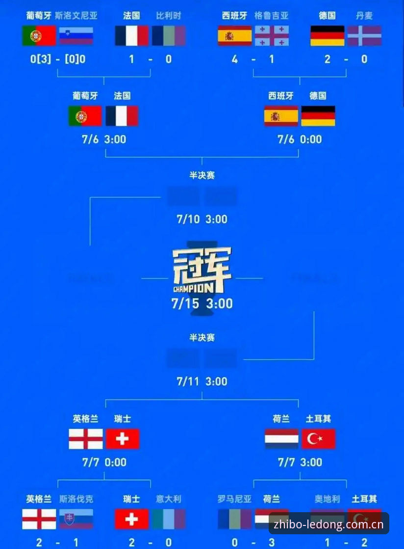 乐动体育中文官网手机版功能详解 资深用户分享:德国队两连胜背后,这场比赛的战术变化你看懂了吗?
